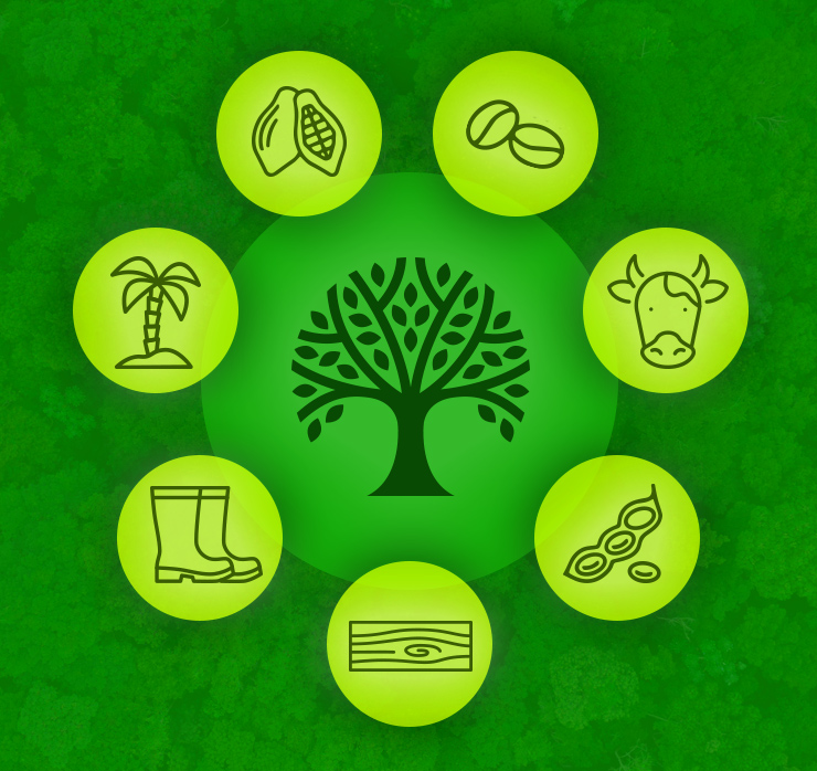 Symbole für Risikorohstoffe rund um einen Baum – steht für EU-Entwaldungsverordnung, Lieferketten und Sorgfaltspflichten